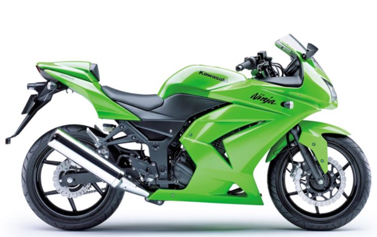 Bajaj Kawasaki Ninja with Price in Nepal - HereisNepal.com